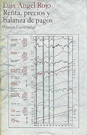 Renta, precios y balanza de pagos