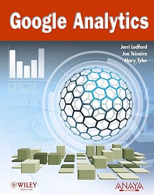 Google Analytics